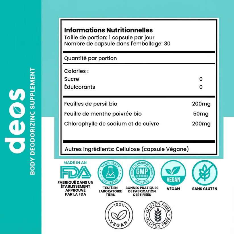 BioDeos™ - Haleine et Transpiration