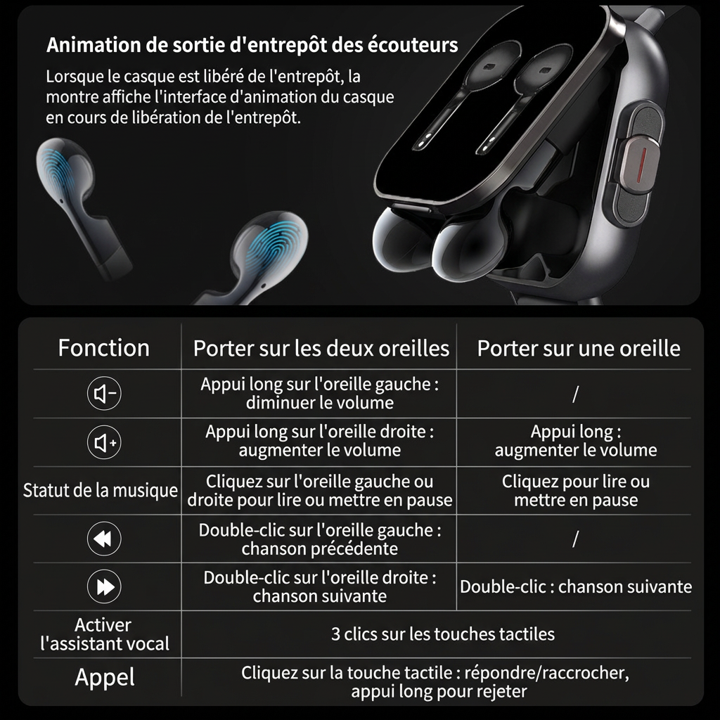 Smartwatch Pro I7 + écouteurs Bluetooth (2-en-1)