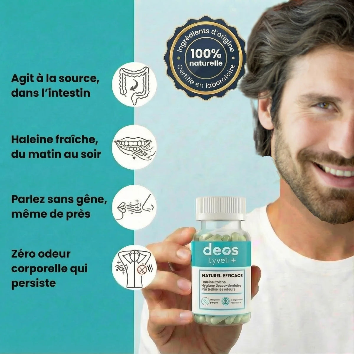 BioDeos™ - Haleine et Transpiration
