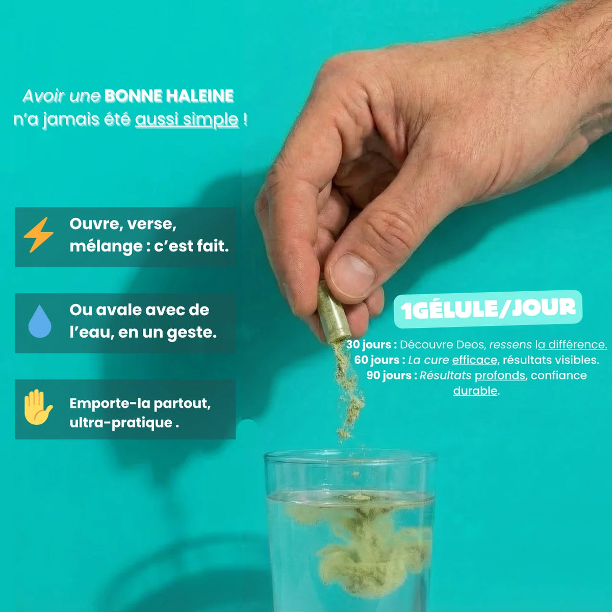 BioDeos™ - Haleine et Transpiration