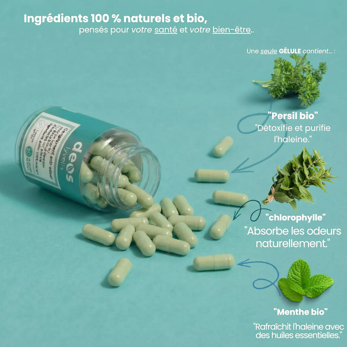 BioDeos™ - Haleine et Transpiration